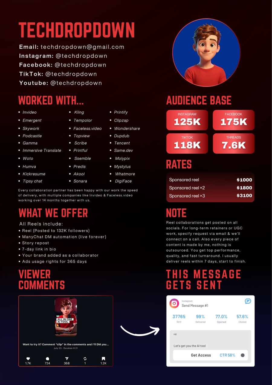 Media kit and ebook preview