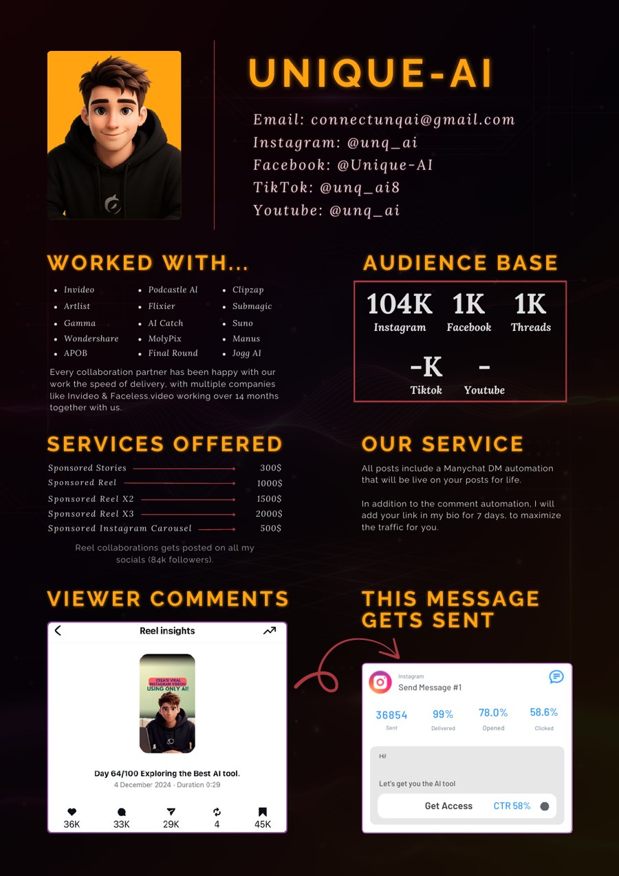 Unique-AI media kit